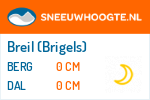 Wintersport Breil (Brigels)